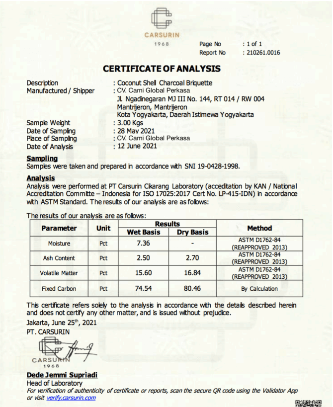 Laboratory Analyst Certificate